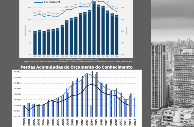 Nova gestão promete que ciência será priorizada no Brasil