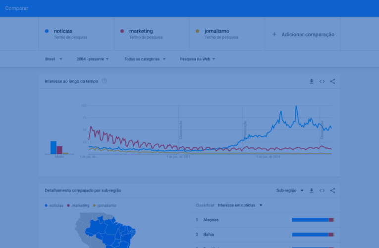 Como usar o Google Trends para criar pauta?