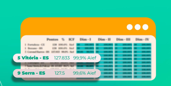 Transparência nas contas públicas é pilar da gestão